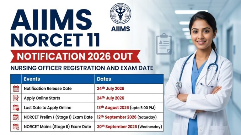 aiims norcet 11