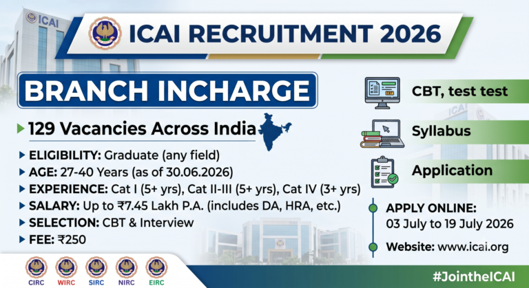 icai recruitment