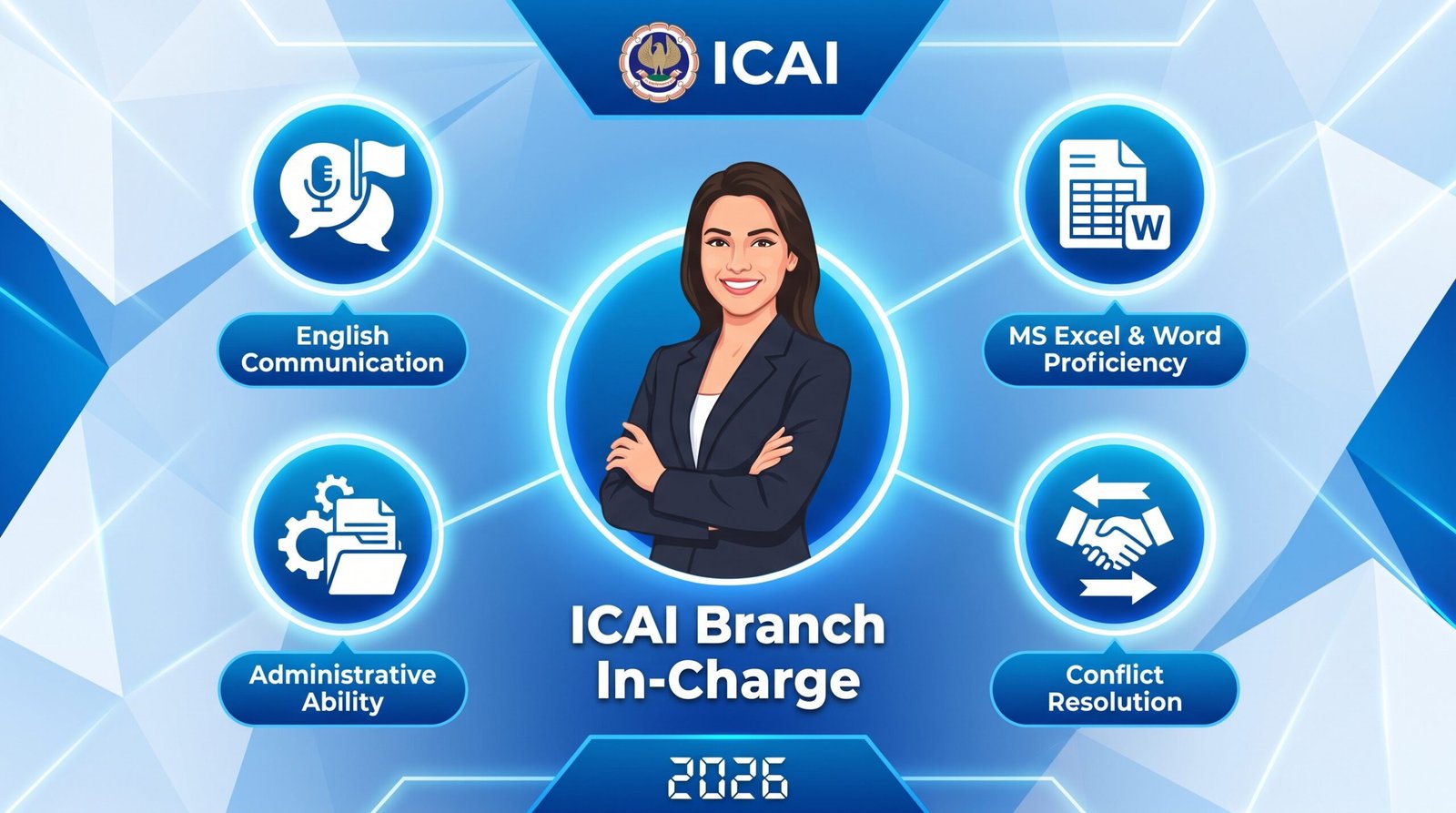 icai recruitment