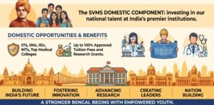 svms